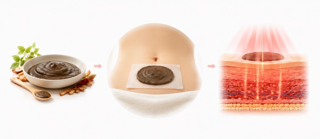 Photonic guided therapy with herbal preparation process